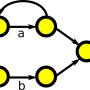 graphe_regex.png